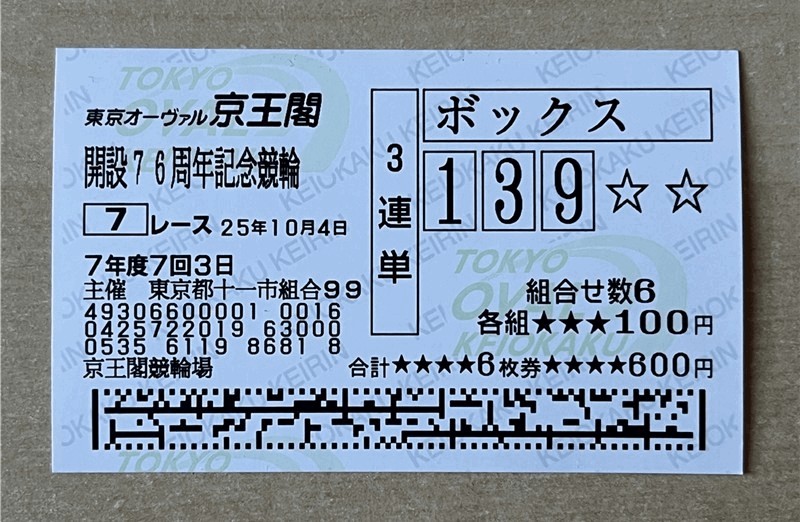 京王閣競輪場の車券攻略ポイント